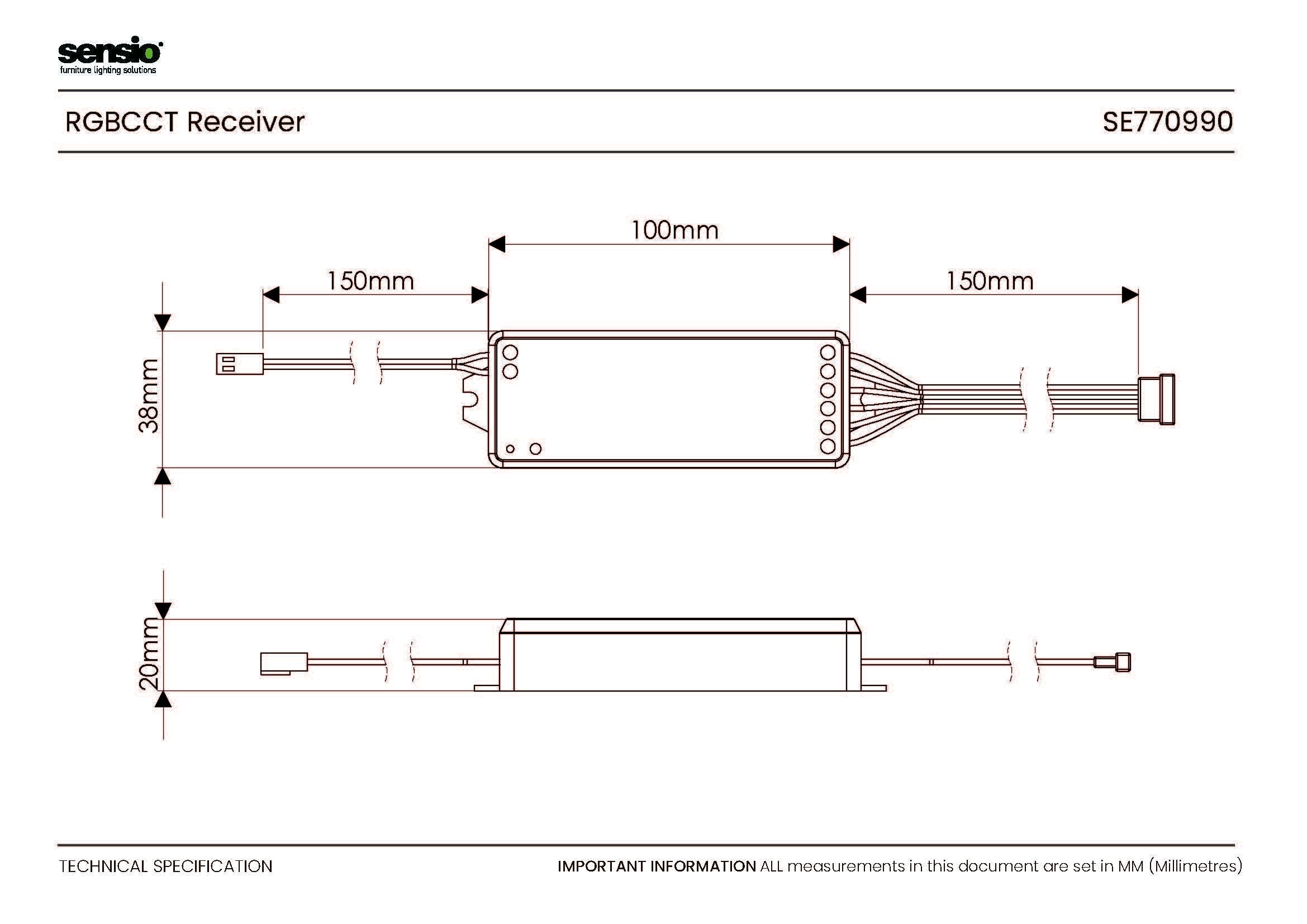 Receptor RGBCCT