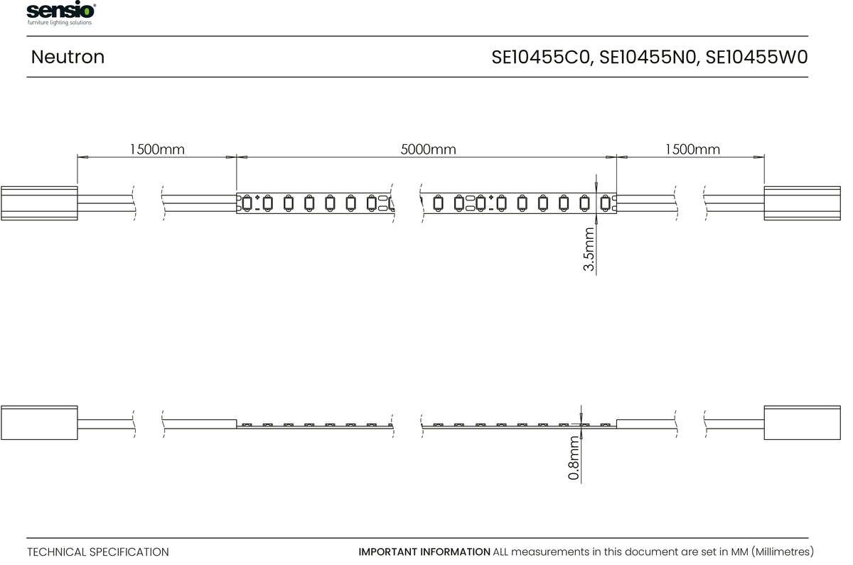 Dimensiones
