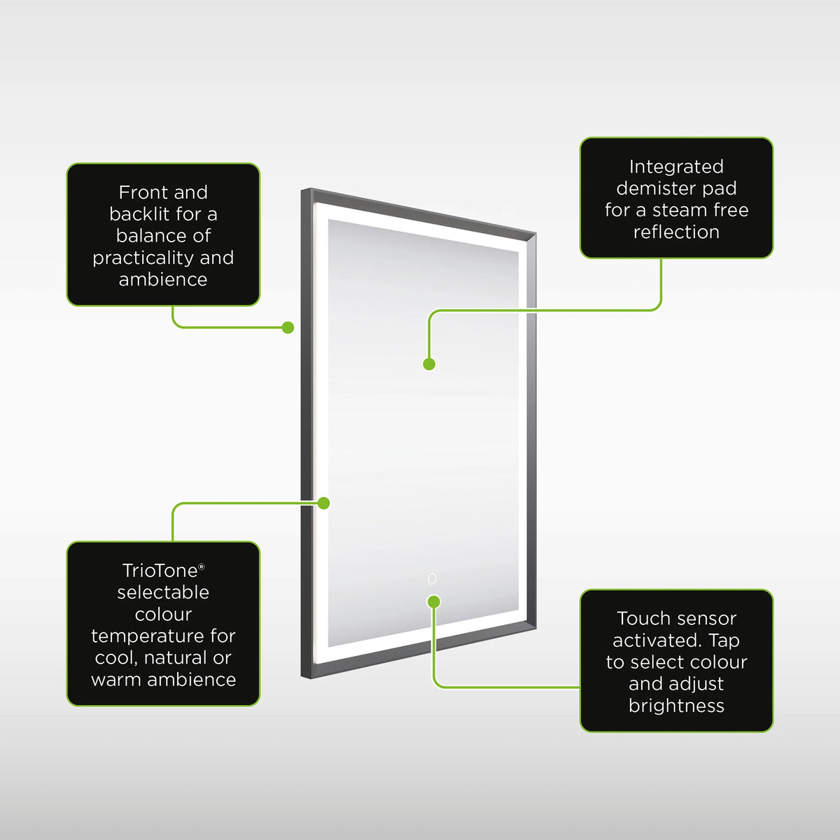 An illuminated rectangular mirror with a slim dark frame on a light gray background, surrounded by four callout boxes with green lines pointing to features: front and backlit design, integrated demister pad, TrioTone selectable color temperature, and touch sensor activation. #Finish_Black